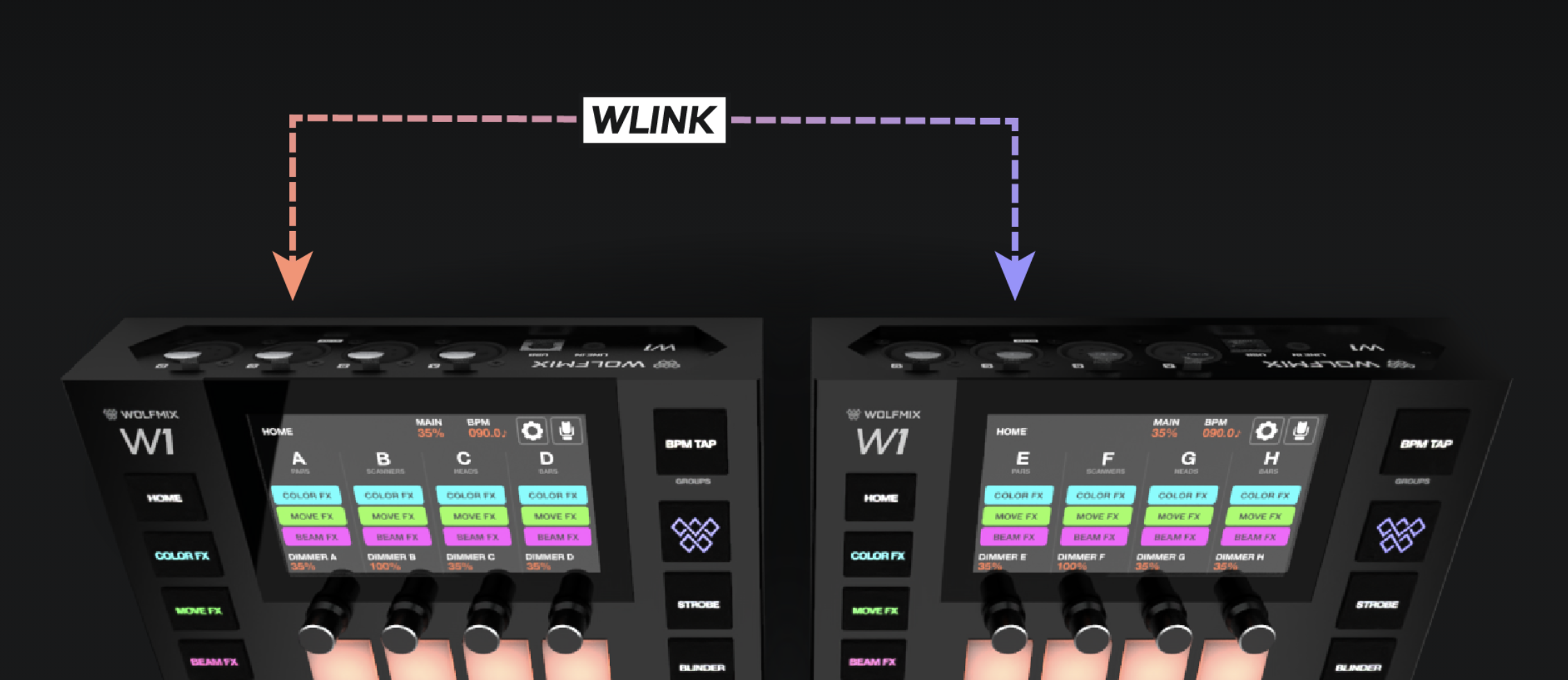 WLINK 连接